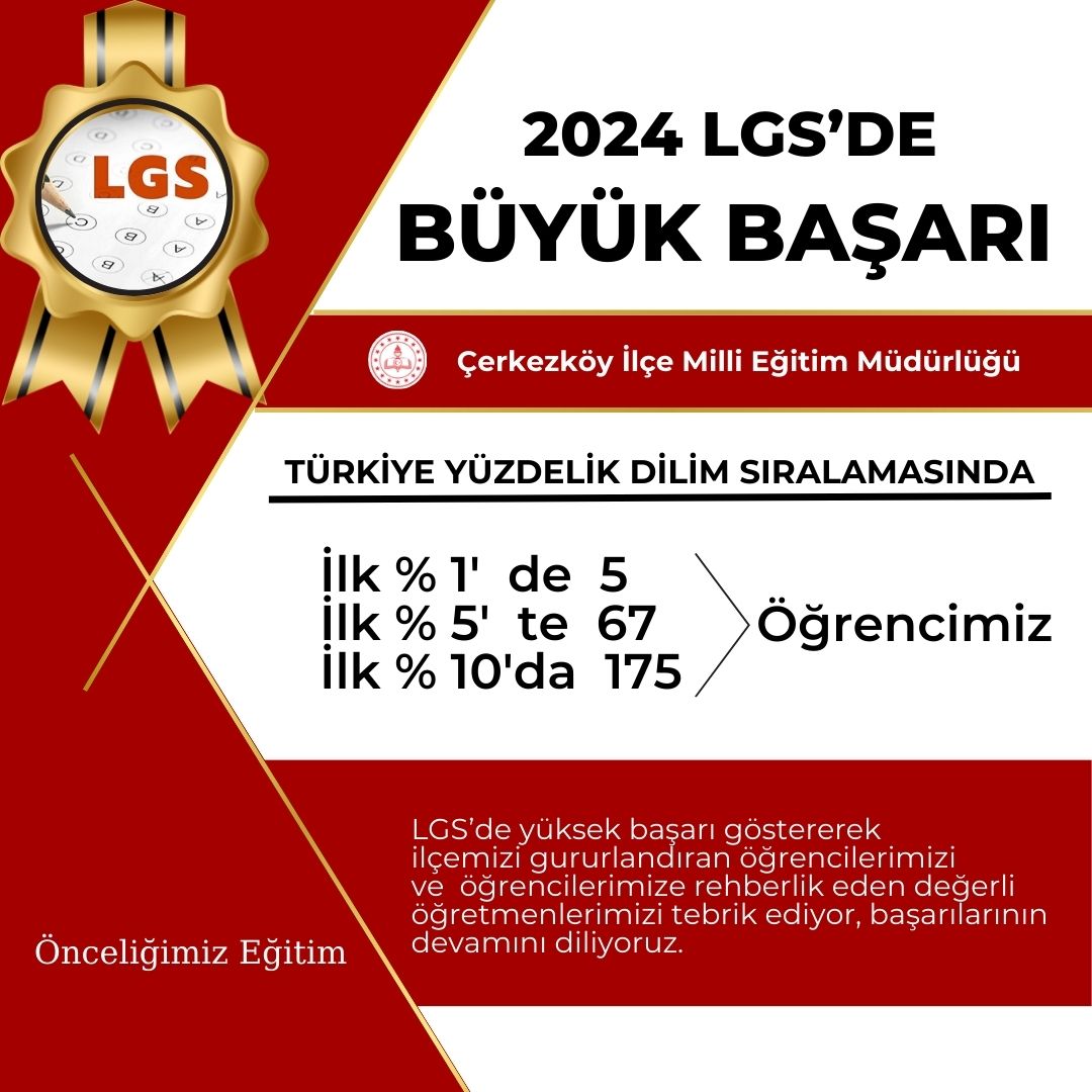 Çerkezköy Lgs1