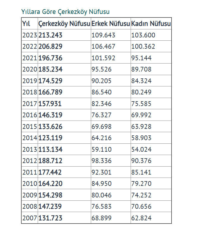 Ekran Görüntüsü 2025 01 03 162755