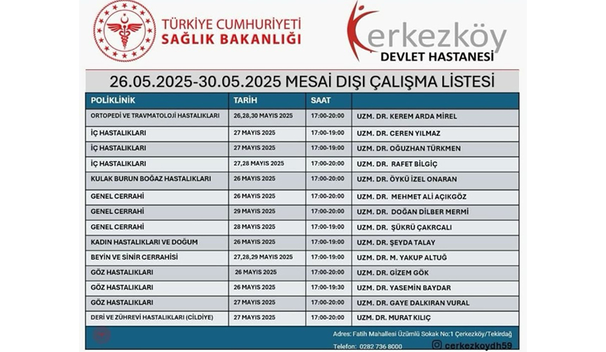 Poliklinik Listesi