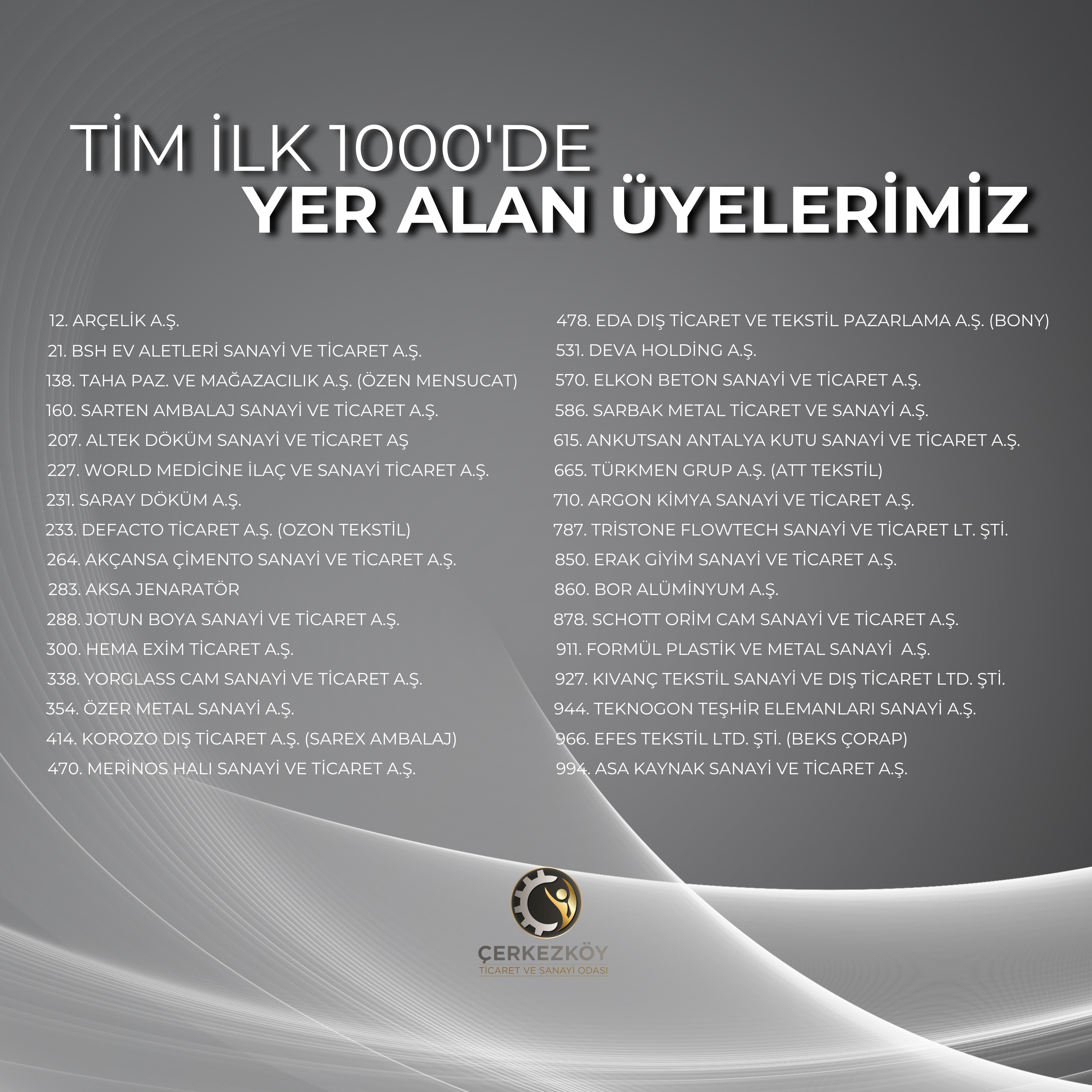 Çerkezköy Tso’nun 32 Üyesi Şampiyonlar Listesinde