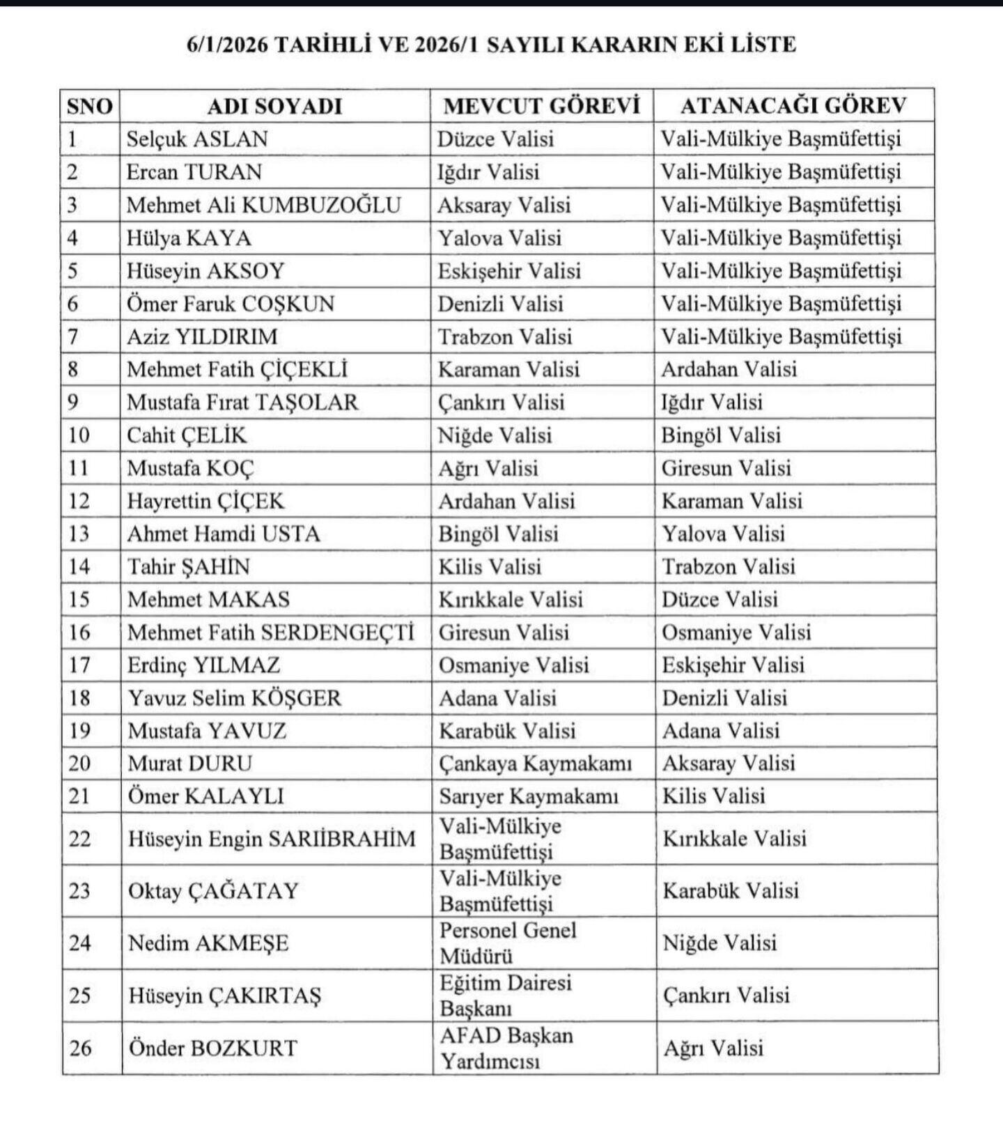 Screenshot 20260107 012015 Instagram