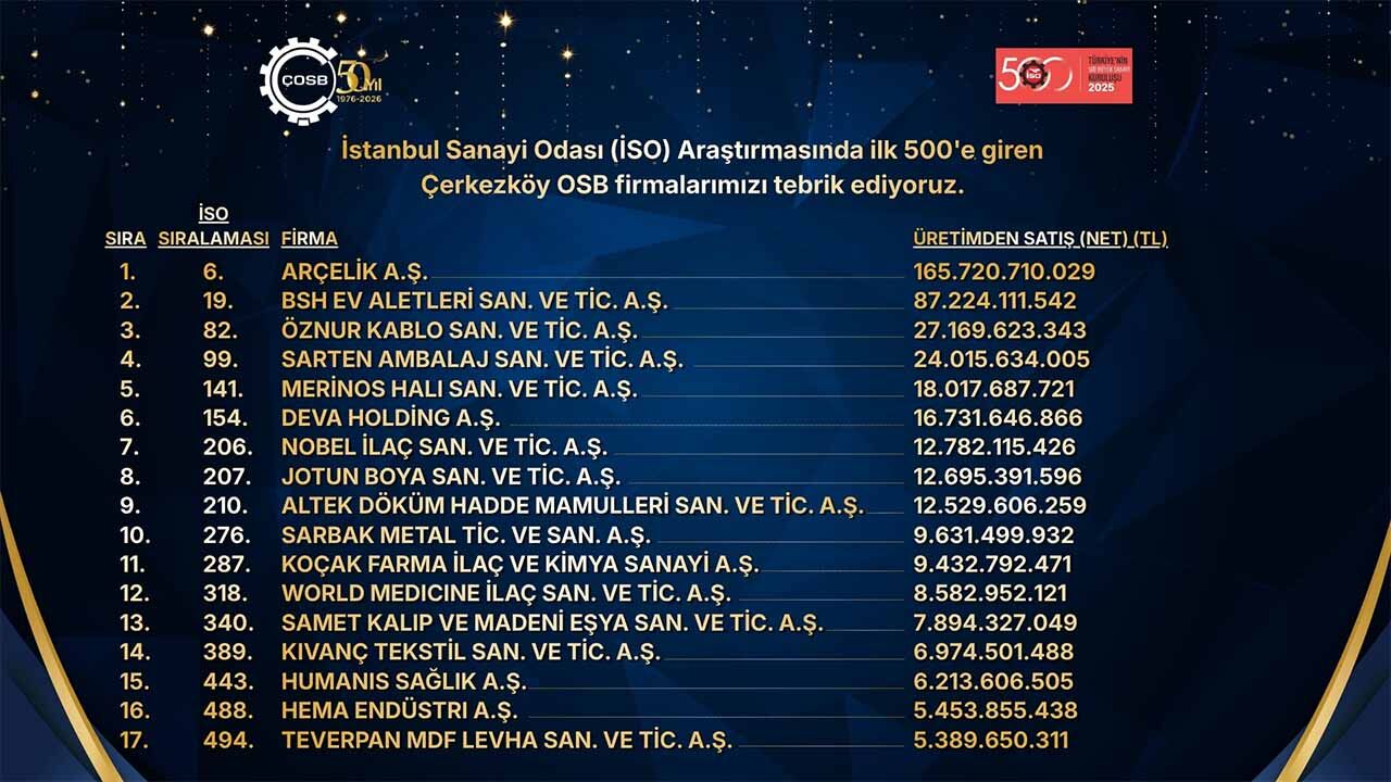 Cosb 1000