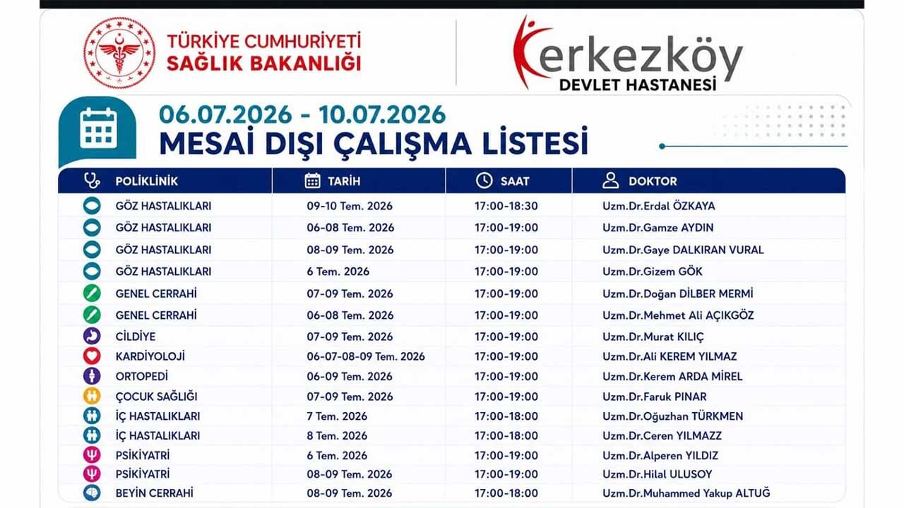 Poli̇kli̇ni̇k Li̇stesi̇-1