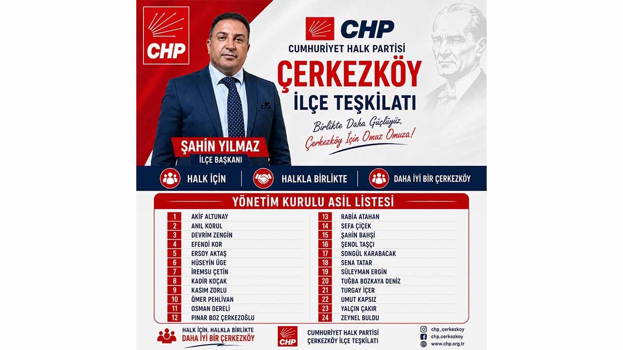 Şahin Yılmaz Chp1