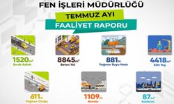 Temmuz ayı faaliyet raporu açıklandı