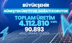 4 milyon 112 bin 810 kWh enerji elde edildi