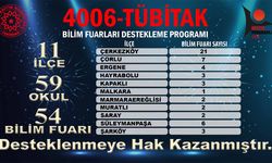 Çerkezköy bilimde 1 numara