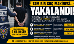 Tam bir suç makinesi yakalandı: 50 dosyadan aranıyordu