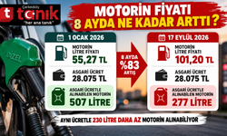 Asgari ücretle alınabilen miktar 231 litre azaldı