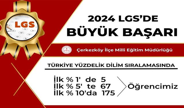 Çerkezköy’den LGS’de büyük başarı