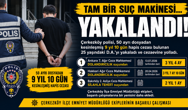 Tam bir suç makinesi yakalandı: 50 dosyadan aranıyordu